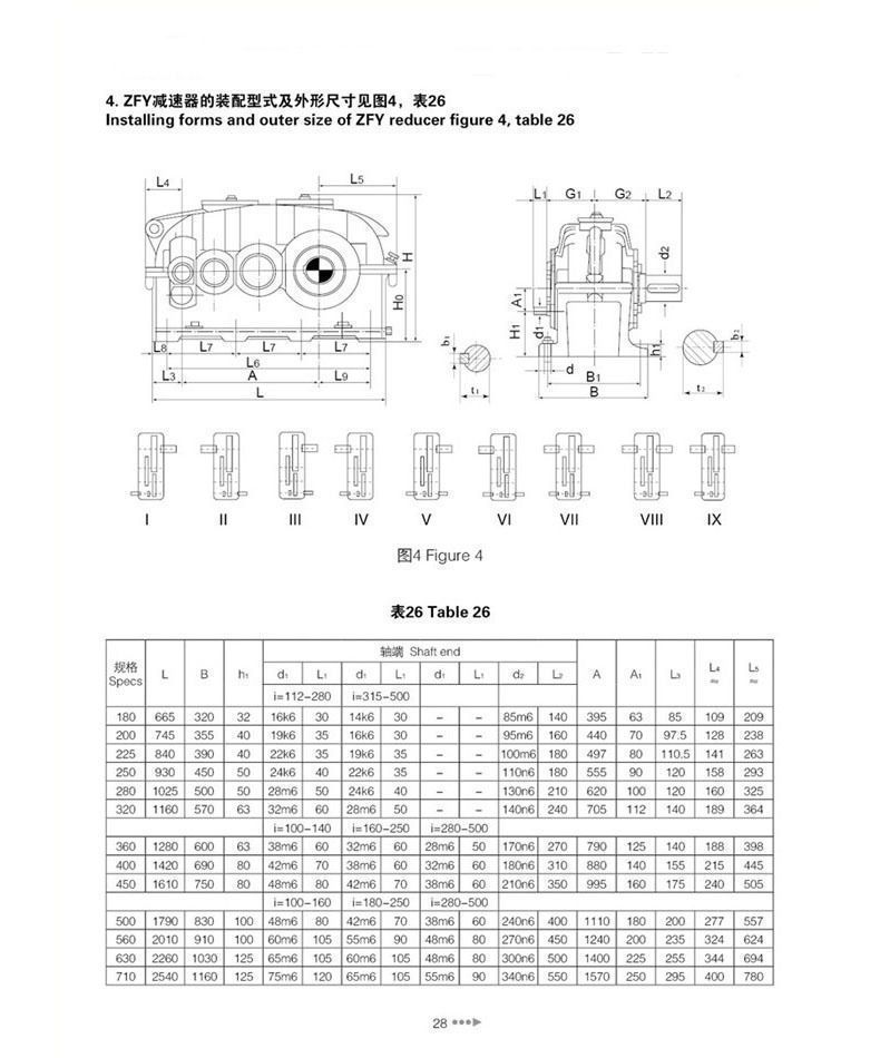 zfyk减速机,zfy250齿轮减速机,zfy250-315-1硬齿面齿轮减速机