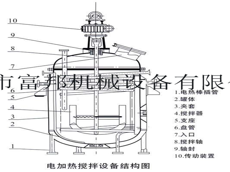 广州不锈钢加热反应釜化工液体搅拌反应釜生产厂家价格