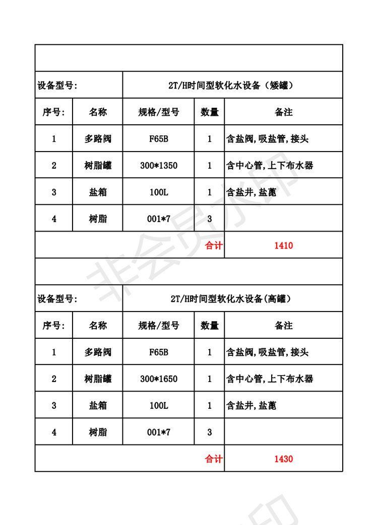 軟水設(shè)備_04