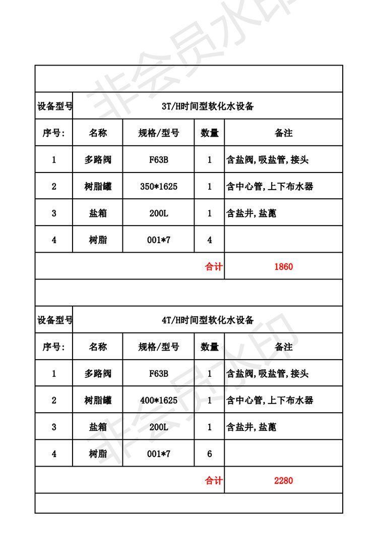 軟水設(shè)備_05