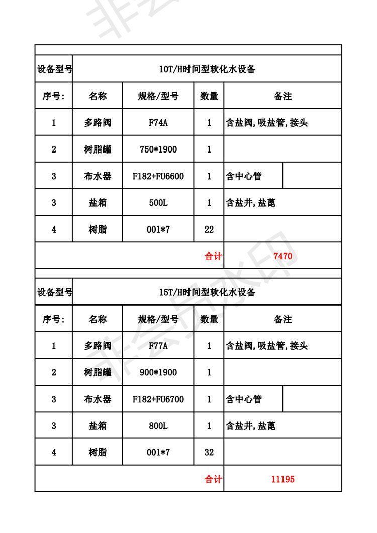 軟水設(shè)備_07