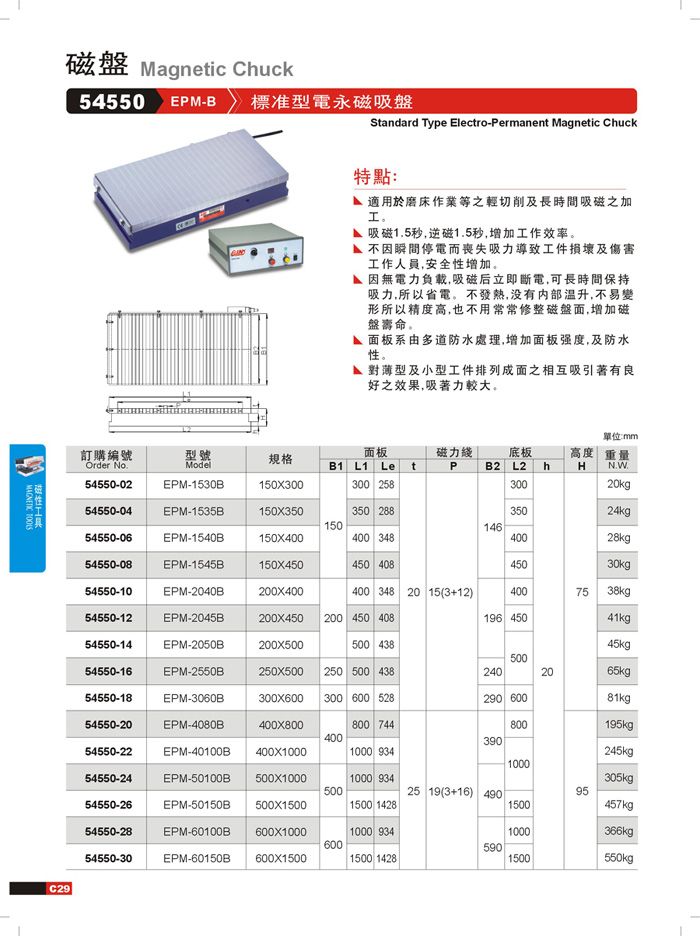 维修改造 吸盘 >余姚火花机磨床吸盘定制维修厂家直销  弯弓正弦磁台