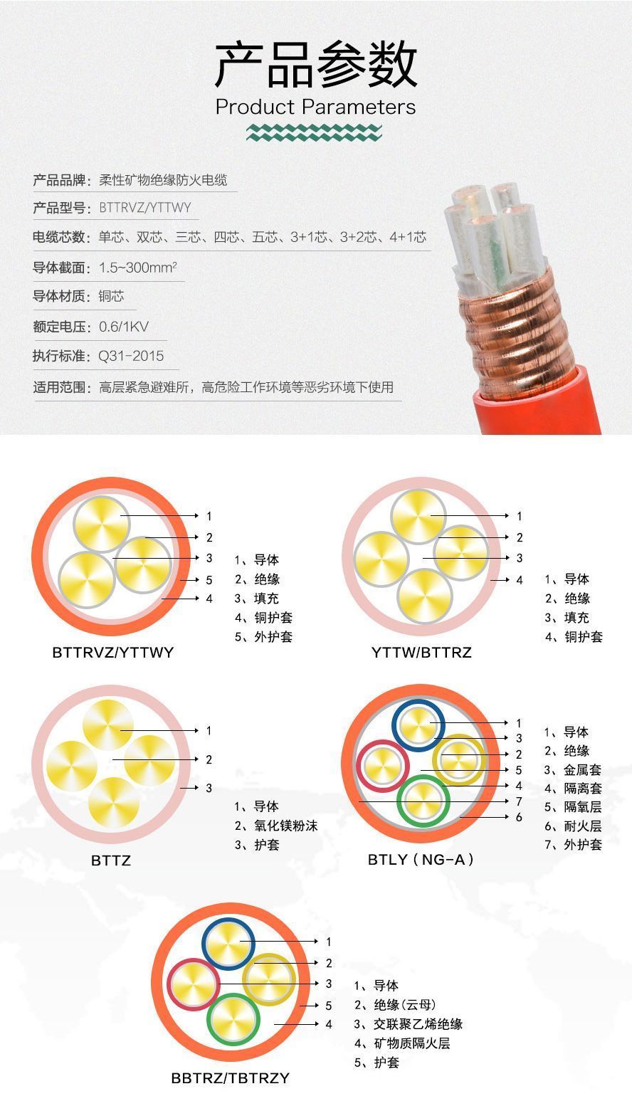 远东电缆bttrz/yttwy(柔性矿物绝缘电缆)纯国标,足米足铜质量保障