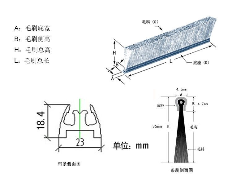 扶梯入口毛刷广州傲群扶梯毛刷厂家批发供应规格定制交期准