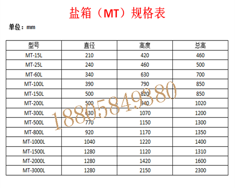 盐箱高没750.png