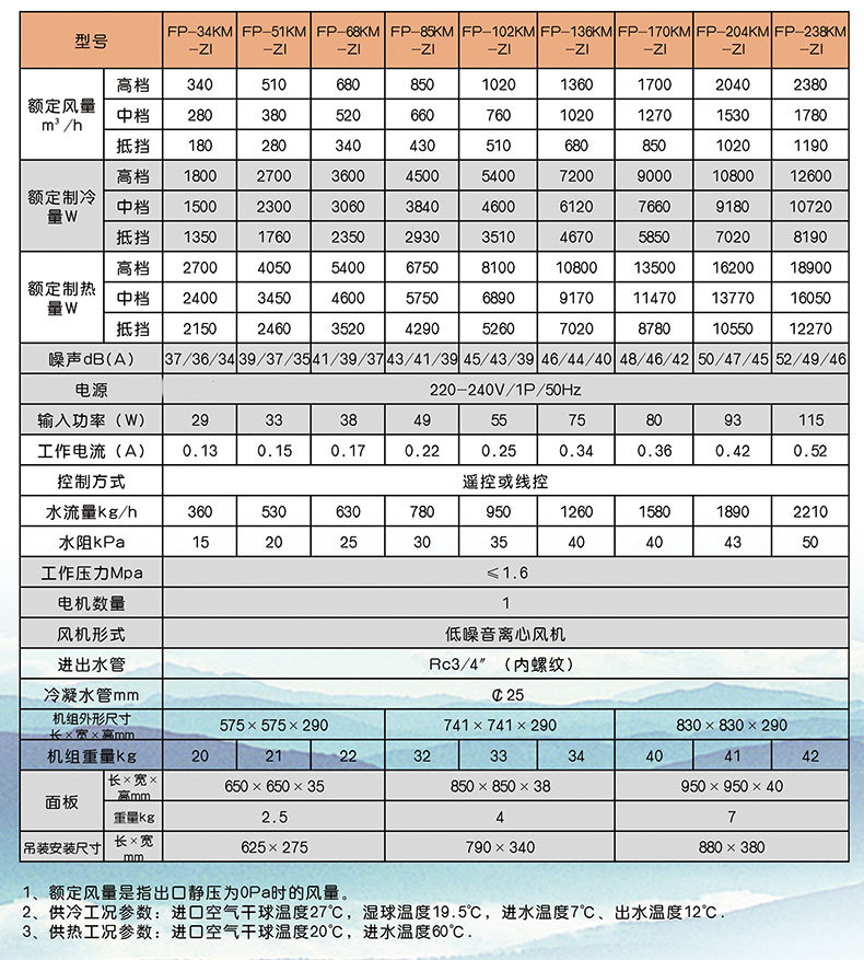 卡盘风机盘管xqy (5)