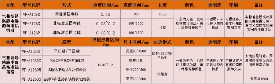 气相铝箔.JPG