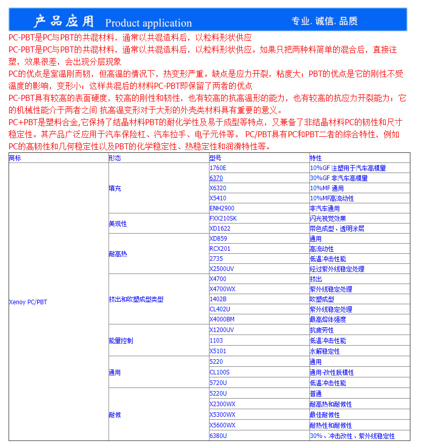 PC PBT产品说明