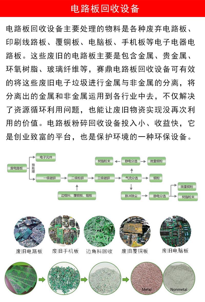 电路板回收设备1.jpg