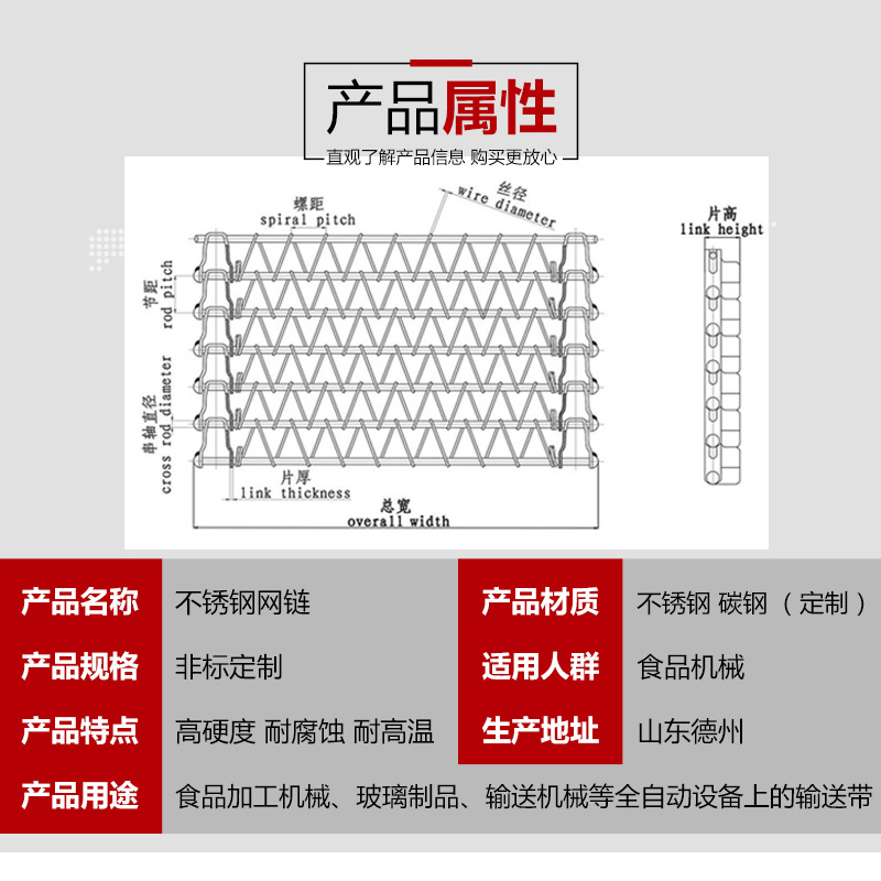 网带详情图_02.png