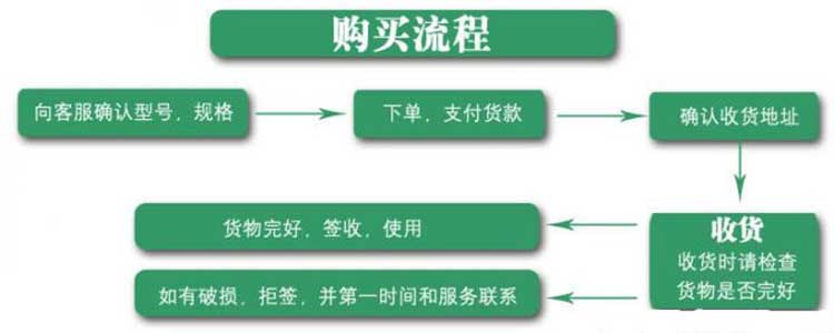 速度很快就发货代收快件韩国.jpg