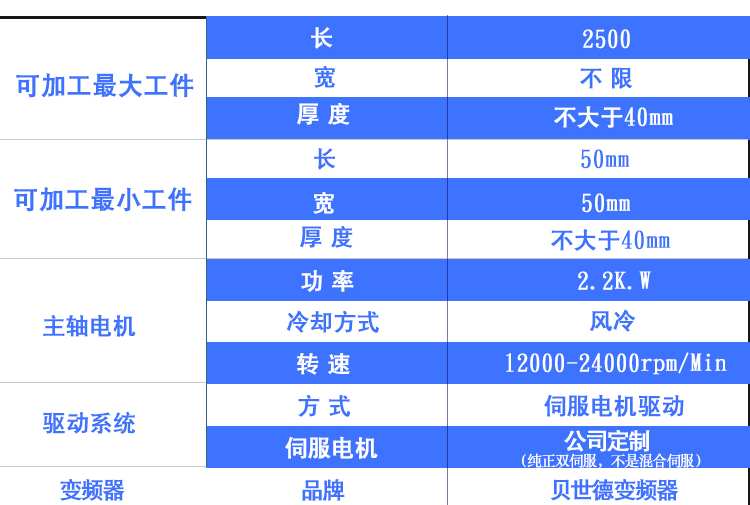 侧孔机详情_04