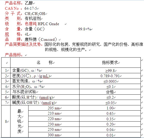 色谱乙醇截图.jpg