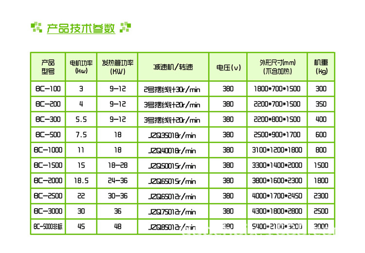 卧室搅拌机详情页八.jpg