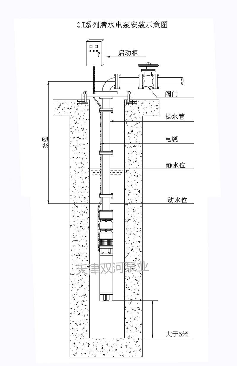 安装示意_副本.jpg