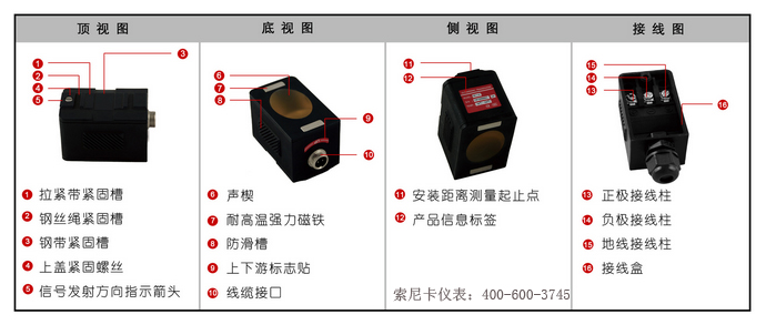 超声波流量计外夹式传感器详解