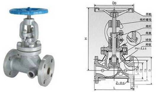 BJ45W法兰保温夹套截止阀结构图片