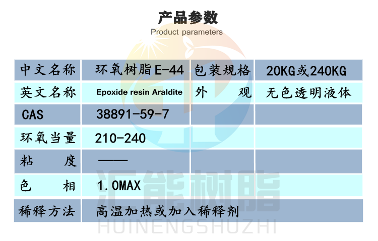 E-44参数.png