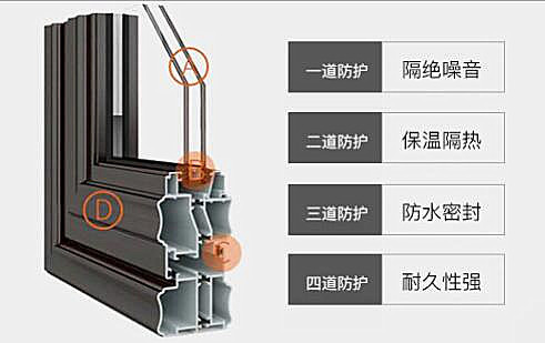 仿古门窗功能.jpg