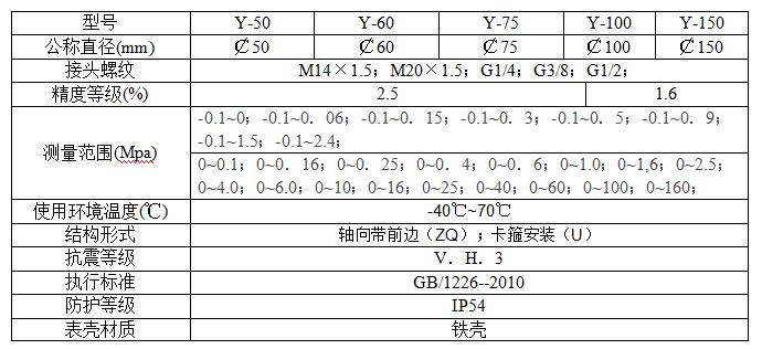 轴向带边普通.jpg