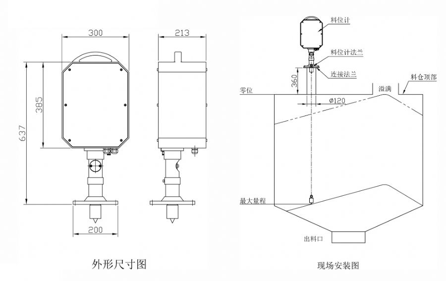 外形尺寸及安装方法