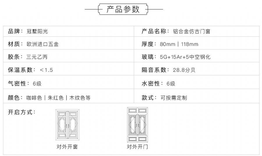 铝合金仿古门窗参数.jpg