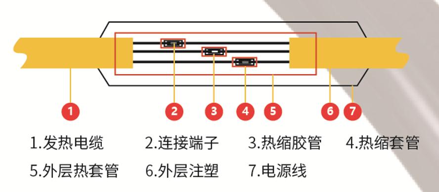 接头照片.jpg