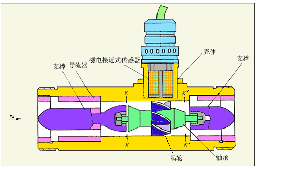 QQ截图20190518112543.png