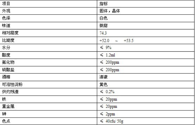 QQ截图20190606101030.png