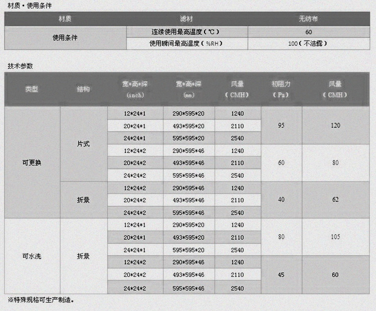 可清洗初效滤网1.jpg