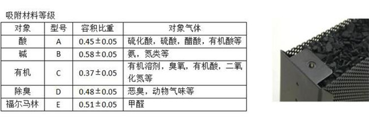 填充式碳桶过滤器2.jpg