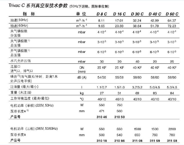 D8C-D60C参数表.jpg