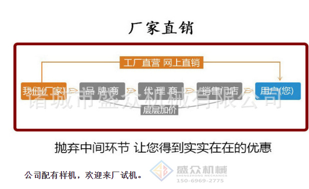 微信图片_20190601092132_副本