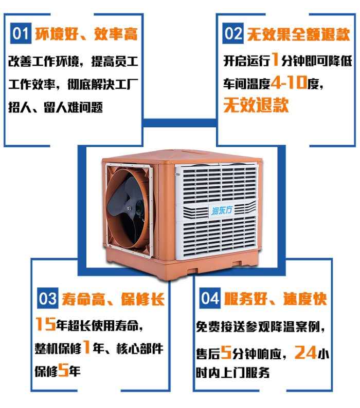 润东方环保空调