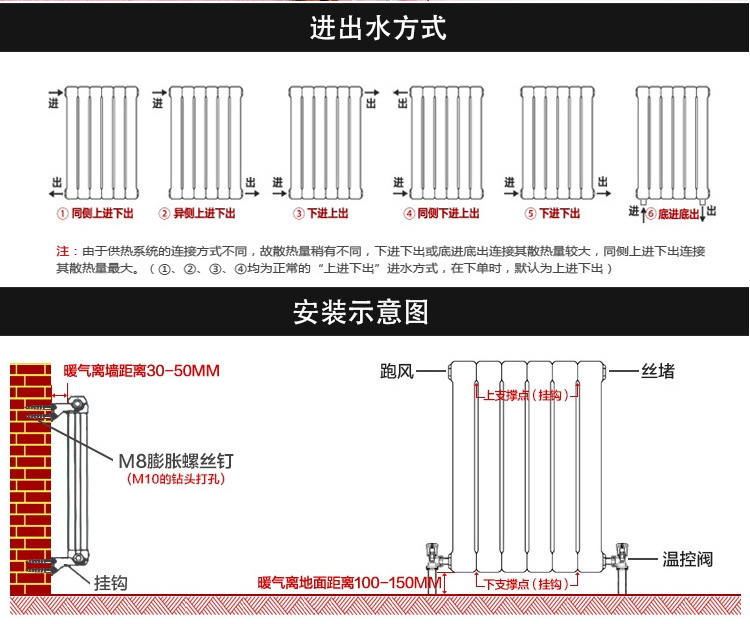 安装示意图.jpg