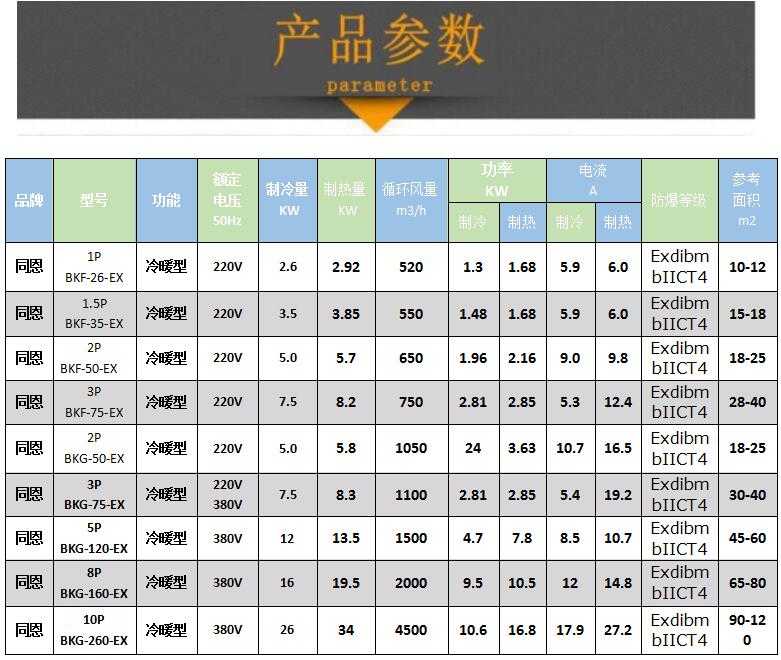 防爆空调参数.jpg