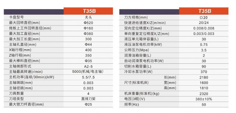 T35B参数.jpg