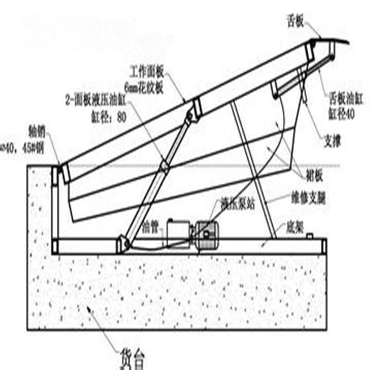 u=526704161,3642530949&fm=21&gp=0_副本.jpg