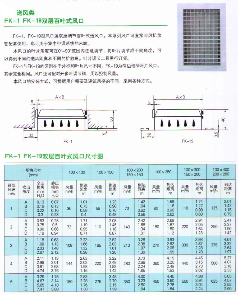 回风口百叶窗尺寸图片