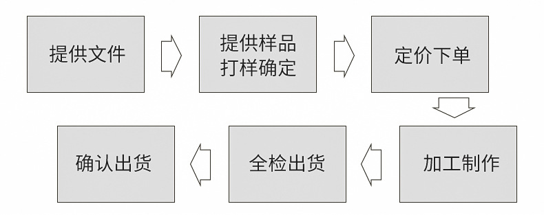 内页_09