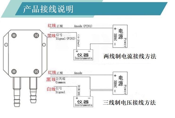 风压尺寸2.jpg