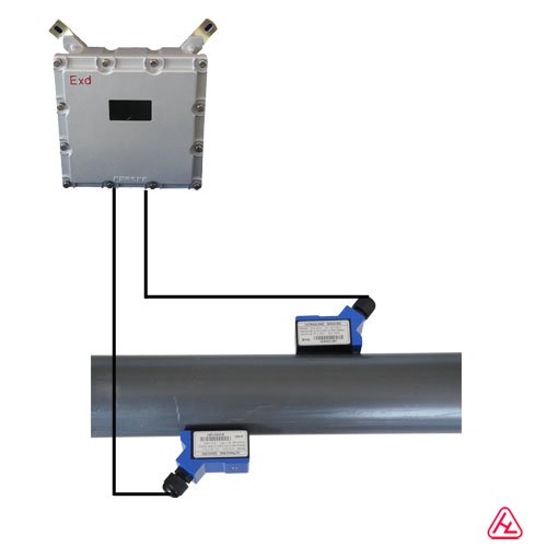 外夹防爆超声波流量计.jpg