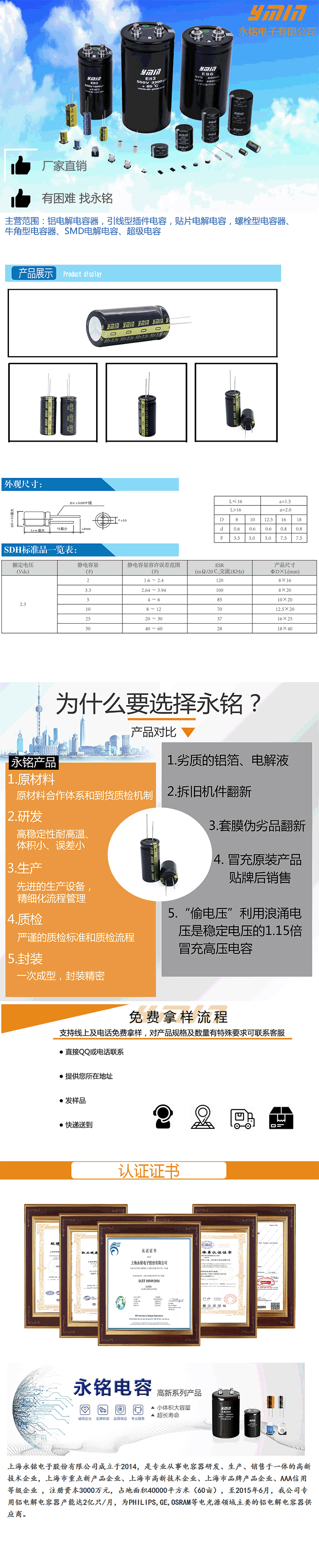 B2B详情页SDH无联系.gif