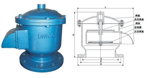 GFQ-1型法兰全天候呼吸阀结构图