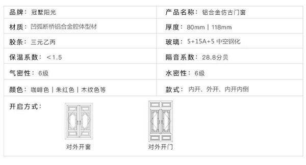 仿古门窗产品参数_副本.jpg