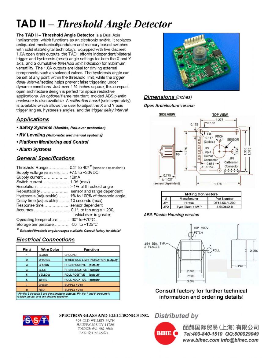 Spectron-TAD-II-角度探测器-1.pdf-1.jpg