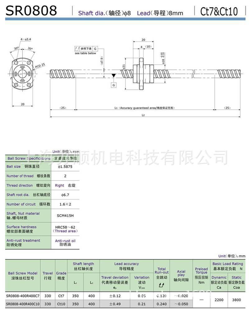 SR0808