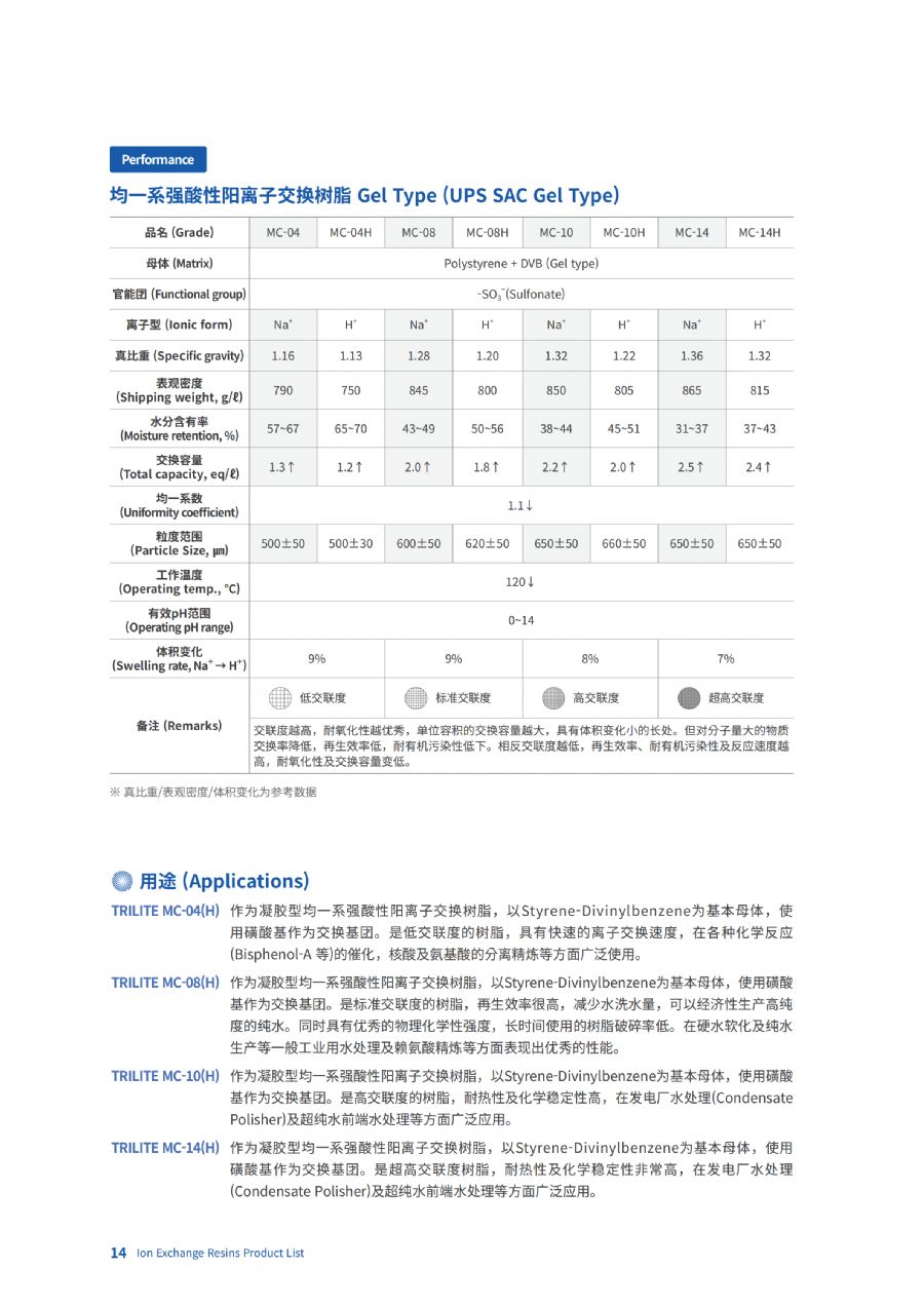 TRILITE Catalogue_Chn - 副本_13.png