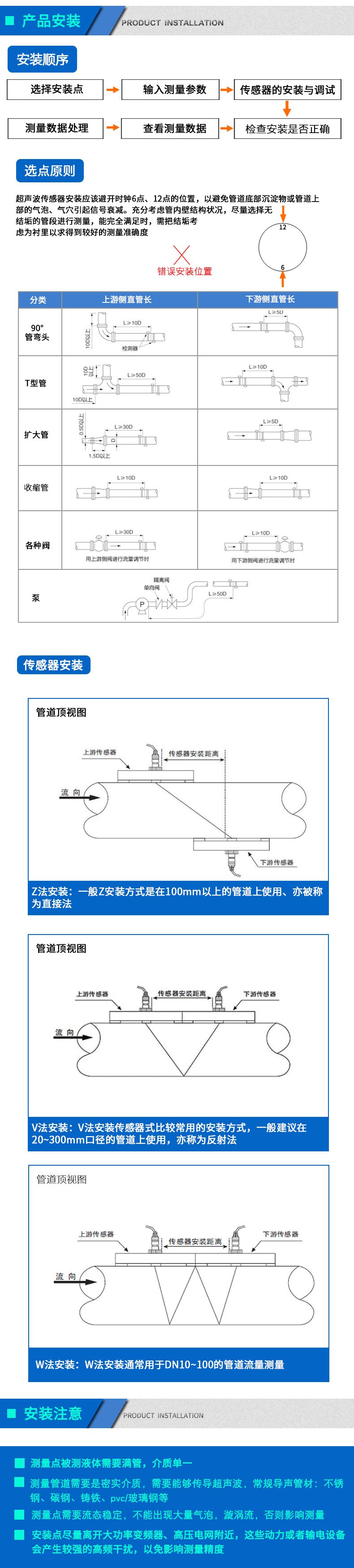 7-产品安装.jpg