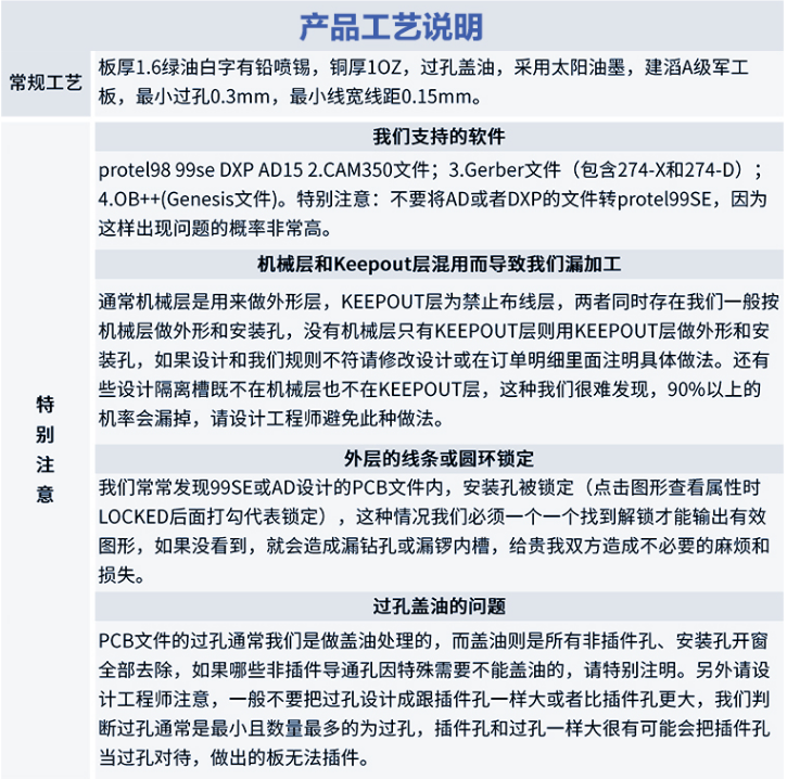 亿科迈电路板,PCB线路板，多层电路板，快速打样，批量量产生产加工定制示例图12